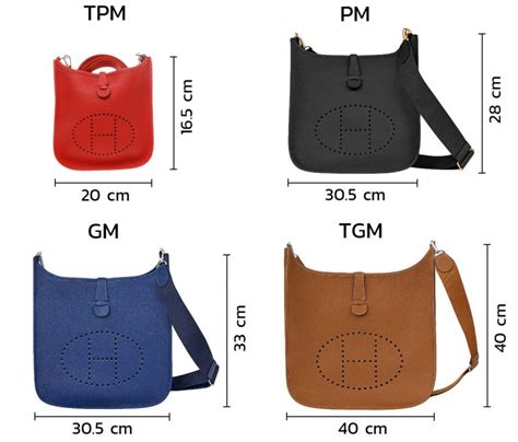 hermes evelyne tpm measurement